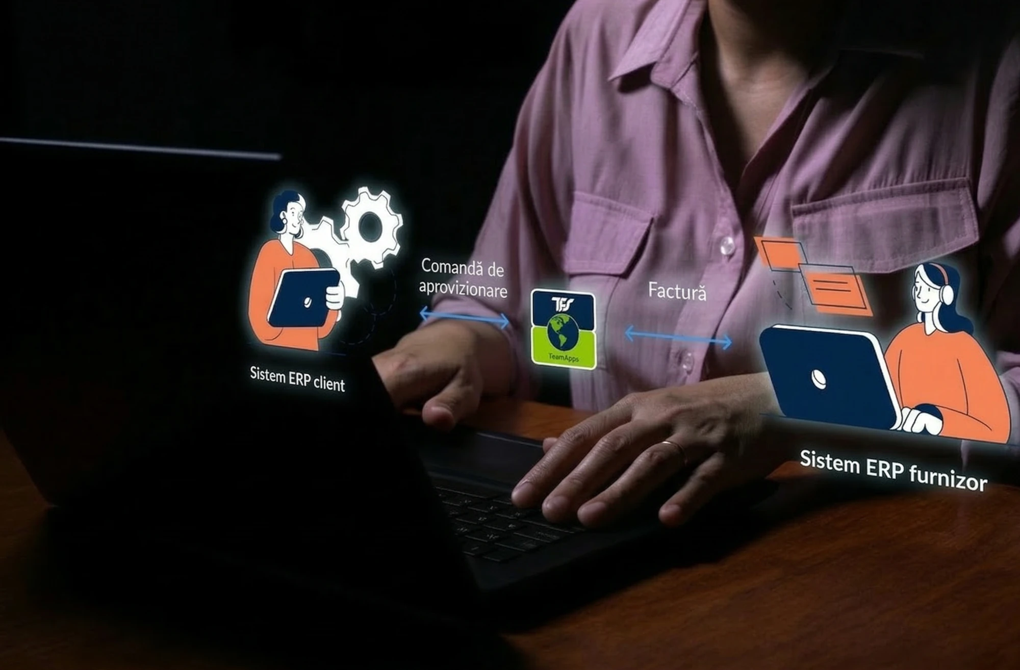 Cum te poate ajuta integrarea EDI cu un software ERP în optimizarea proceselor de business